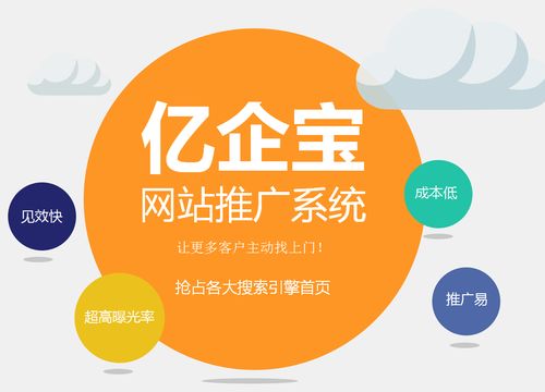 億企寶網(wǎng)絡(luò)技術(shù)推廣 如何實現(xiàn)產(chǎn)品銷量的劇增