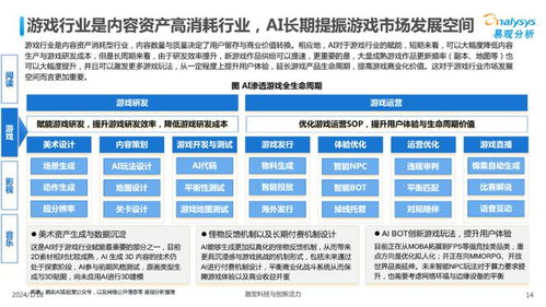 中國(guó)文娛業(yè)人工智能應(yīng)用軟件開發(fā)發(fā)展圖譜2023
