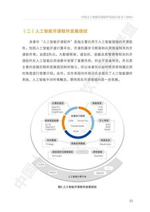 2018中國(guó)人工智能開源軟件發(fā)展白皮書 人工智能應(yīng)用軟件開發(fā)的新機(jī)遇與挑戰(zhàn)