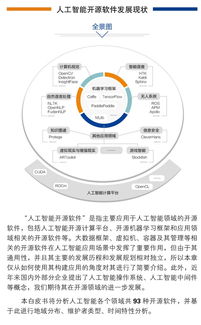 中國(guó)人工智能開源軟件發(fā)展聯(lián)盟成立大會(huì)在京舉行，聚焦AI應(yīng)用軟件開發(fā)新生態(tài)